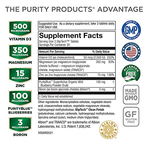 The 29 Best Blueberry Magnesium Supplements of 2024 [Verified] Cherry