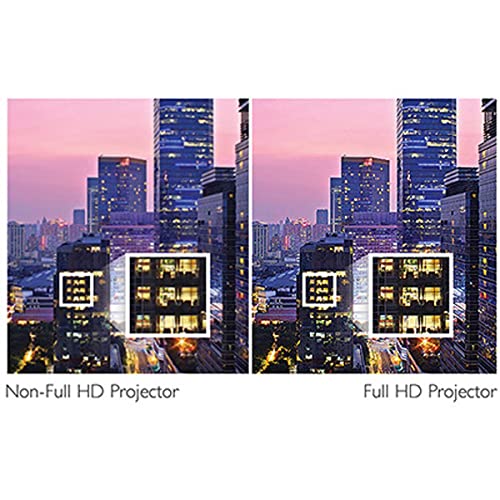 Image of BenQ MH733 | 1080P Business Projector | 4000 Lumens | Wireless Casting | Auto Keystone Correction | SmartEco Tech 70% Less Energy Consumption | Glass Lens for Image Accuracy & Clarity, DLP