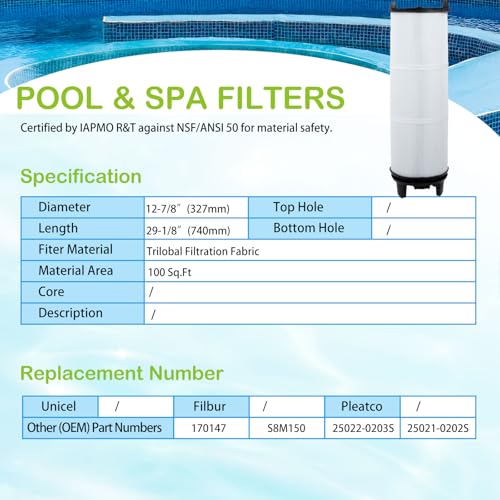 Savener® S8M150 System 3 Inner and Outer Cartridge, Compatible with Sta-Rite System 3 S8M150-KIT, 170147, 25022-0203s-25021-0202s, SR450 Swimming Pool Filter Cartridge, 450 Sq. Ft by Savener - Image 3