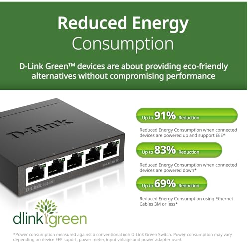 Image of D-Link DGS-105, 5 Port Gigabit Ethernet Switch Unmanaged, Network Splitter, Silent Fanless, Network Hub, Sturdy Metal with Shielded Ports, Desktop /Wall Mount, QoS, Energy Saving, Plug and Play