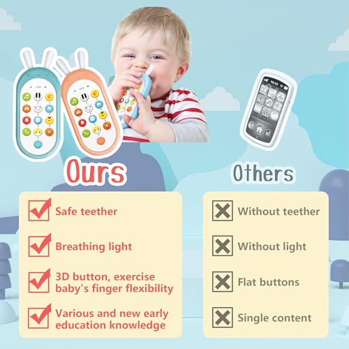 Image of Richgv 1 Year Old Girl Birthday Gift, Baby Cell Phone Toy Sensory Learning Toys with 12 Functions, Baby Girl Toys 6 to 12 Months Multi Sound Effects with Light Teething Toys for Babies Infants