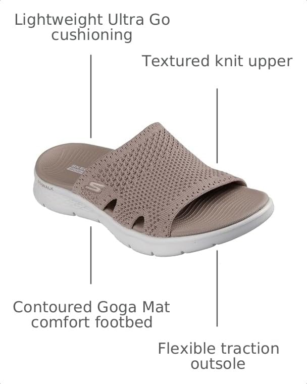 Image of Skechers womens On-the-go Go Walk Flex Sandal - Elation