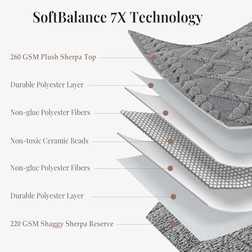 Image of Topblan Weighted Blanket for Adults, 48 inch x 72 inch 15lbs, Soft Sherpa Twin Size Heavy Blanket with 3D Jacquard Flannel Fleece Weighted Blankets for Couch and Bed