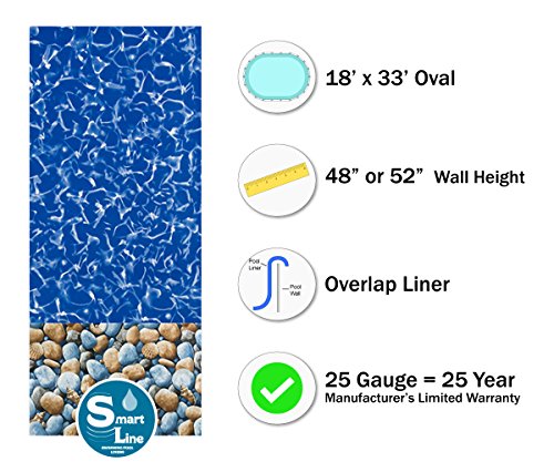 Smartline Bedrock 18-Foot-By-33-Foot Oval Liner | Overlap Style | 48-To-52-Inch Wall Height | 25 Gauge Virgin Vinyl | Designed For Steel Sided Above-Ground Swimming Pools #TOP2
