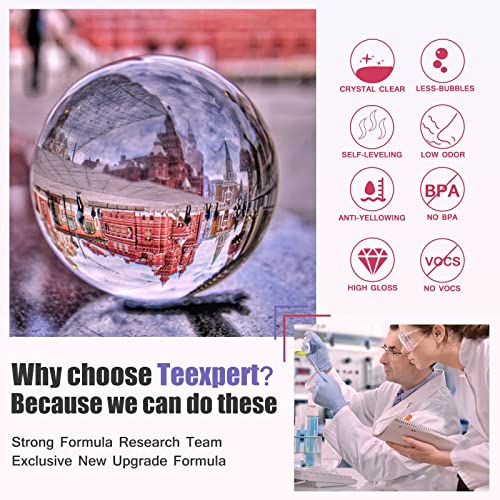 Epoxy Resin Crystal Clear Kit -16oz /474ml Casting Resin for Jewellery DIY Art Resin Coating Easy Cast Epoxy, with Instructions/Bonus Sticks/Graduated Cups/Beak Cover - 2