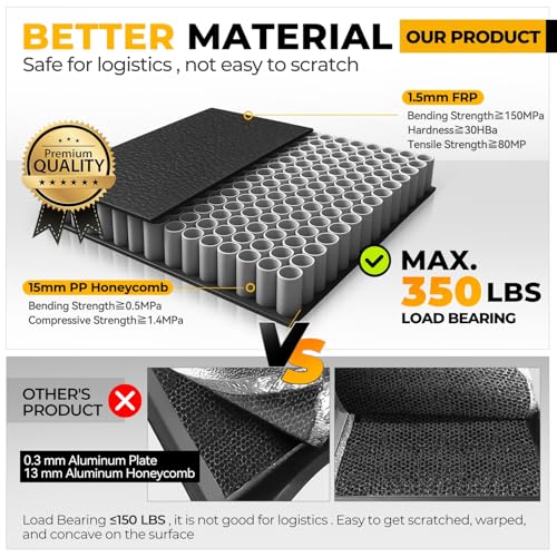 Image of Auto Dynasty FRP Hard Tri-Fold Tonneau Cover for 2009-2018 Ram 1500 5.7Ft | Truck Bed Cover for 2009-2018 Ram 1500, 2019-2025 Ram 1500 Classic, 5.7Ft /68Inch Fleetside Bed