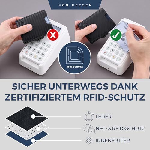 Von Heesen Slim Wallet Test | Modell mit Druckknopf & Münzfach - 3