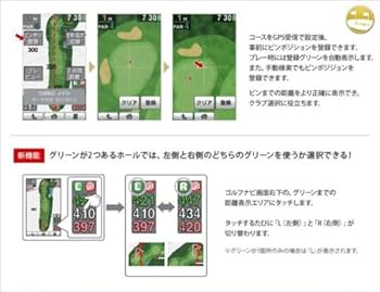 【中古】Yupiteruユピテル GOLFNAVI ゴルフナビ AGN5300 Yahoo!オークション -「ユピテル ゴルフナビ agn5300」の落札