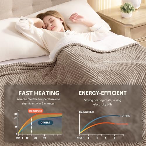 Image of Homemate Electric Heated Blanket King Size - 100 inchx90 inch Heating Blanket King Size Dual Control 1 /2 /4 /6 /8 Hours Auto-Off 10 Heat Level Over-Heat Protection Soft Flannel Sherpa ETL Certification