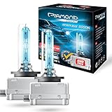 ✔️ PASSGENAUER STECKER ideal auf den D3S Sockel abgestimmt. Damit gibt es keine Fehlermeldungen auf dem Bordcomputer und du kannst sofort deine neuen Super Ultra White Halogenlampen genießen.