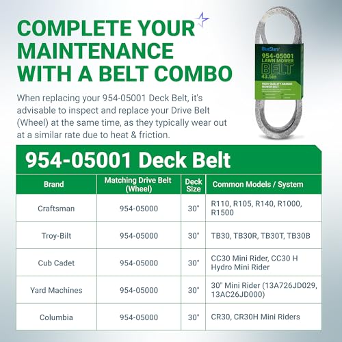 Image of BlueStars 954-05001 Deck Belt | Aramid Cord Belt | 1 /2 inch x 43.5 inch | For 30 inch Deck Cub Cadet TB30R TB30 CC30 CR30 Craftsman R110 R1000 Lawn Mowers Replaces CMXGZAM501065 490-501-C065 490-501-M065