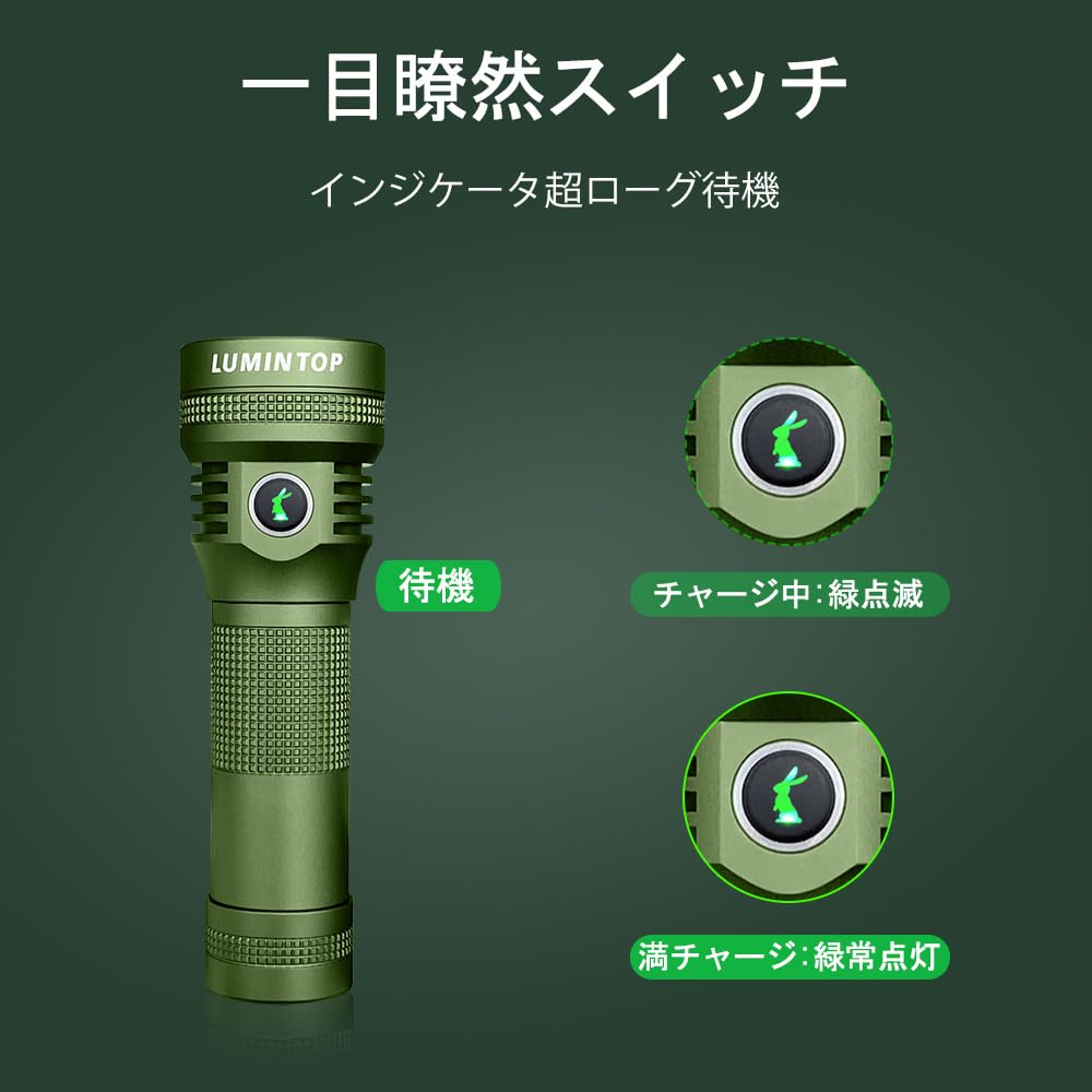 Amazon.co.jp: LUMINTOP 長距離照射強力LED懐中電灯 クイックチャージ