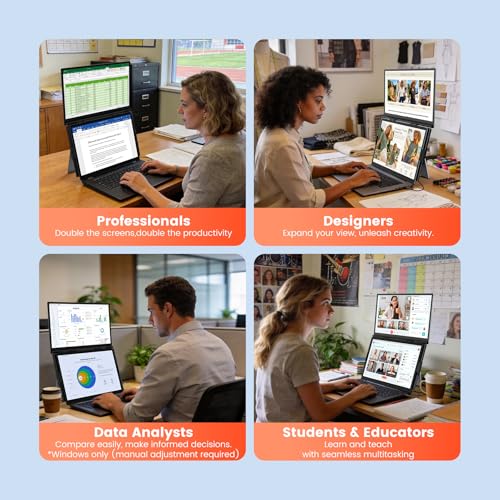 SMISEACOW Laptop Screen Extender 14" Portable Dual Monitor Neck-Friendly | Ultra-Slim for 13-17.3'' Laptops, Clamp-On Vertical Dual FHD 1080P Screen Monitor Extender, USB-C HDMI for Remote Work Travel - image 8