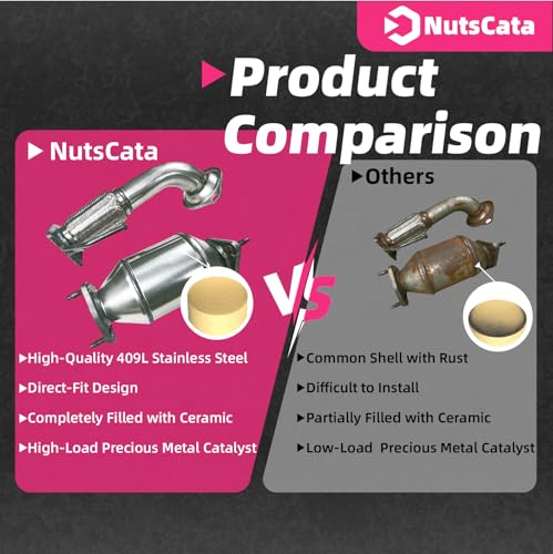2PCS Catalytic Converter for 2008-2012 Honda Accord, 2009-2014 TSX 2.4L L4 by NutsCata - Used condition - Image 7