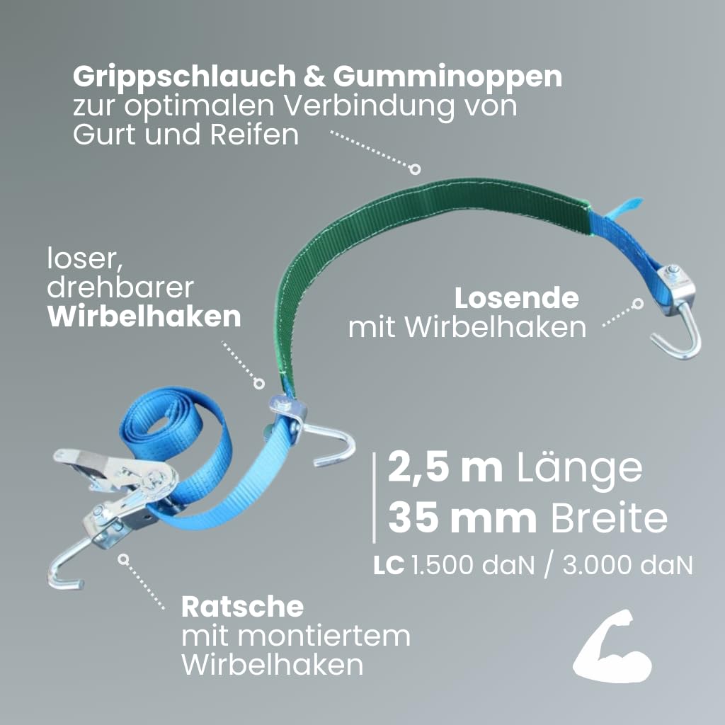 4 Stück Zurrgurt | 1-teilig | Radsicherung mit Grippschlauch | Spanngurt Reifengurt Autotransport PKW (35 mm)