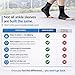 Doc Miller Plantar Fasciitis Compression Socks (Toeless Sleeve), 20–30 mmHg Foot & Ankle Compression Sleeve with Ankle Brace Support for Heel & Arch Pain, Arthritis, Tendonitis & Swelling (1 Pair)