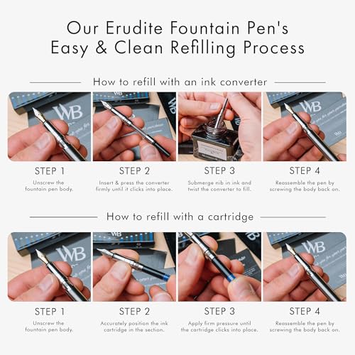Image of Wordsworth & Black Luxury Fountain Pen Set for Writing, Medium Nib, Silver | Gift for Men & Women, Brass Body, German Iridium, Calligraphy, Converter + 24 Ink Cartridges, Refillable, Leak-Free