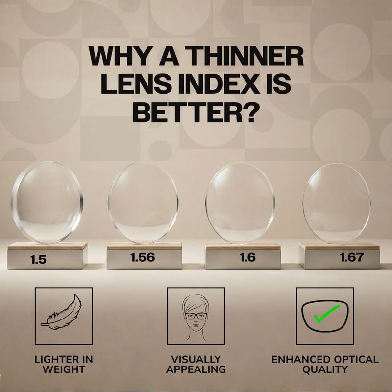 Image of SPECSMAKERS Single Vision Prescription Eyeglasses, Custom Order, Unisex, Large Size, TR90 Material, Above Average Durable Frame, Full Rim Rectangular Design,Frame Model No IPA1619