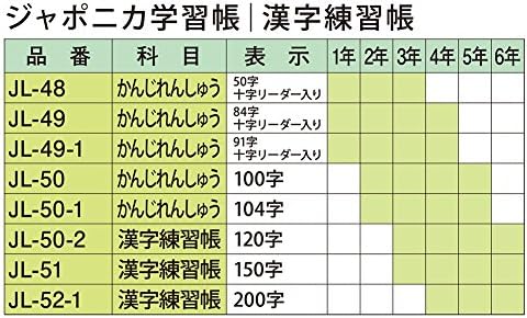 Amazon Com Showa Note Japonica Learning Book B5 Size Kanji Practice 104 Characters Five Books Pack Jl 50 1 5 Office Products