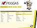 PEGGAS - Horizontal Pump - 3/4“ Shaft - MAX 3200 PSI - 2.5 GPM - Replacement Pressure Washer Pump - Better than OEM - Comes With Oil - Fits Most Brands