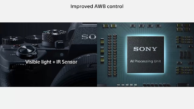 Sony Alpha 7R V Full Frame Mirrorless Interchangeable Lens Camera