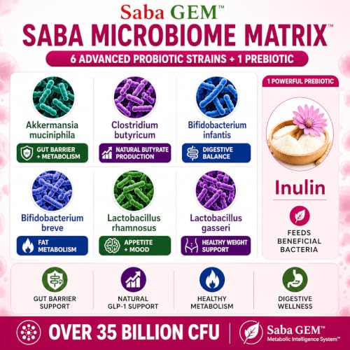 Saba GEM Metabolism & Gut Health Support