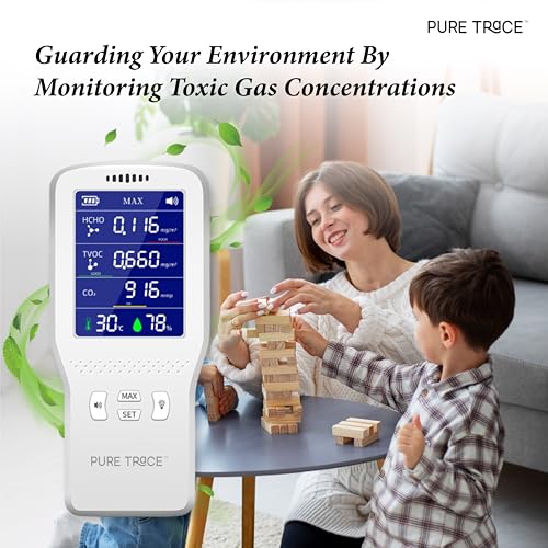 Image of Portable Indoor Air Quality Monitor Detects Formaldehyde VOCs CO2 Temperature Humidity Rechargeable Air Detector for Home Office School Hospital Car