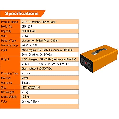 Image of COOLNUT 240000 mAh Power Bank /Mini Inverter for All Laptops, Tablets, Smart Phones, WiFi Routers (Black, Orange)