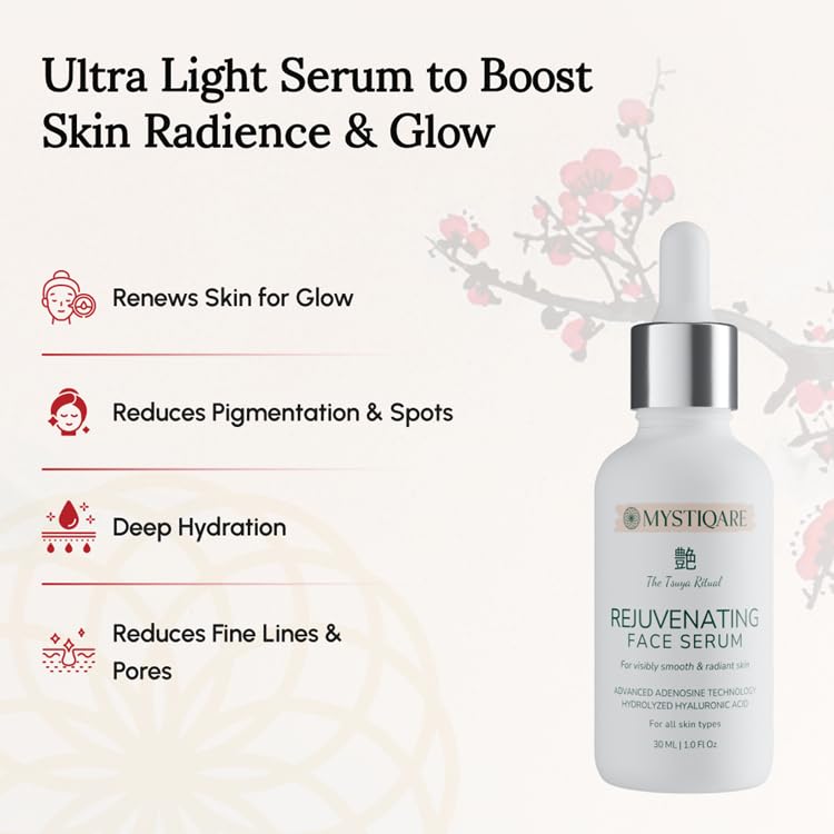 Image of Face Serum for Glowing Skin | Japanese Skincare | with Niacinamide & Hyaluronic Acid | Reduces Pigmentation and Dark Spots | Ideal for Men & Women | 10 ml