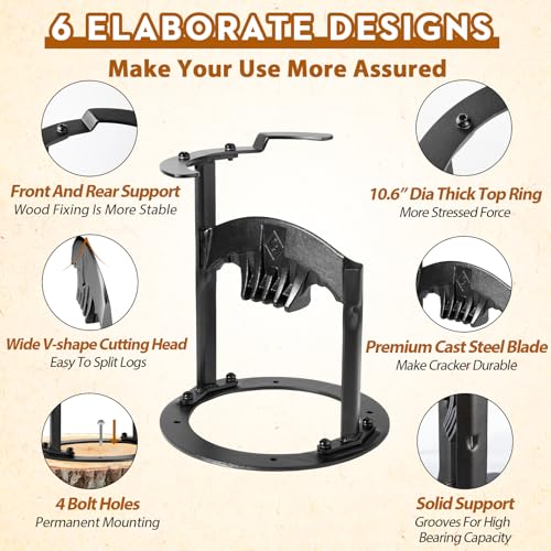 image for Juvoery XL Firewood Kindling Splitter Stand with Cover - Cast Steel Ma