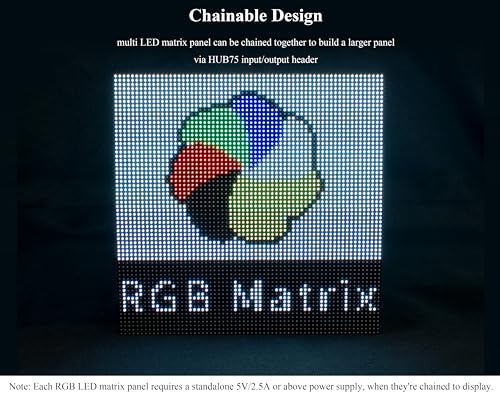 Image of 64x32 2048 RGB Full Color LED Matrix Panel,3mm Pitch, Display Text /Colorful Image /Animation Adjustable Brightness, Chainable, Compatible with Raspberry Pi / Pi Pico / ESP32, GOB Version-Water-Proof