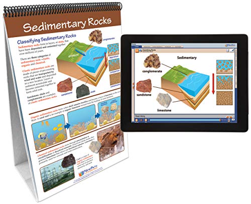 Image of NewPath All About Rocks Flip Chart with Online Multimedia Lesson