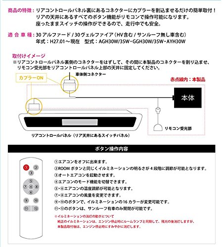 Amazon | 【AWESOME/オーサム】 30アルファード/30ヴェルファイア リア