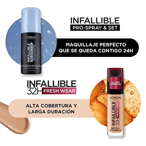 Rostro, Beauty Imagen adicional