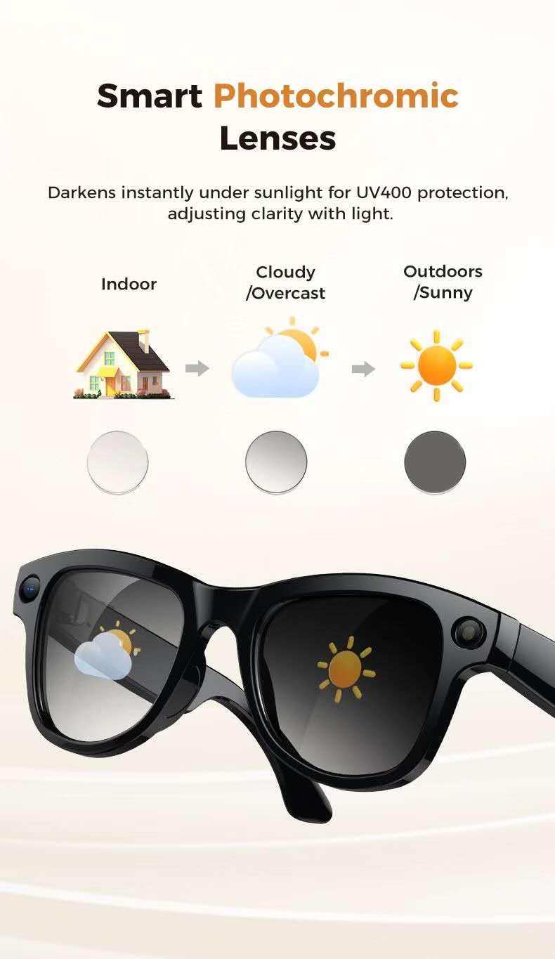 AI Lunettes Connectées Caméra 8MP, Boîtier De Charge 3600mAh, Bluetooth Connectées, Intelligence Artificiel, Lunettes Anti-lumière Bleue, Enregistrement Vidéo 1080p(Verre Photochromique+Boitier noir)