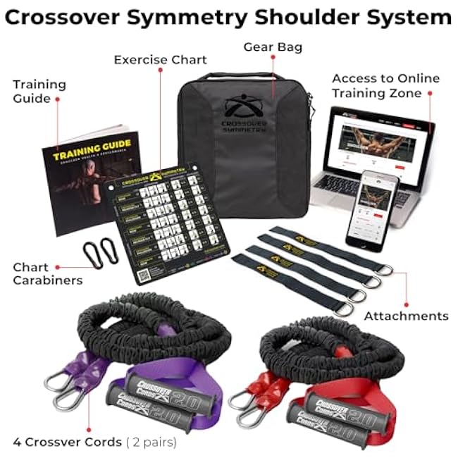 Crossover Symmetry Shoulder System Includes Two Sets of Resistance Bands Attachments Training Guide Exercise Chart Online Workouts for Home Fitness Rehab Rotator Cuff Exercises