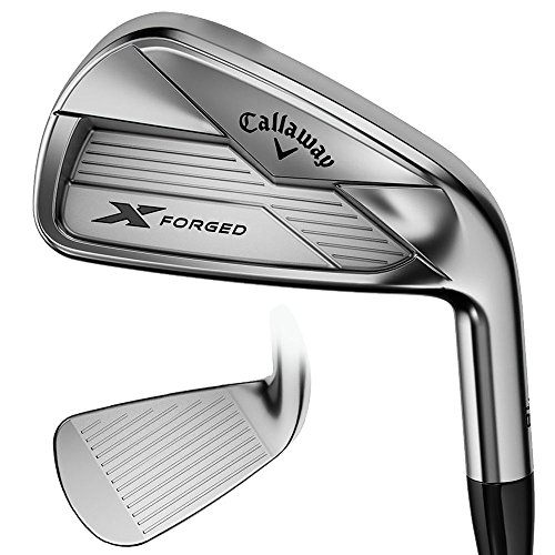 Patrick Reed WITB Discover What's in His Bag