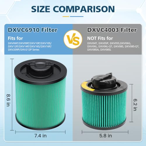 Image of DXVC6914 Vacuum Filter Replacement for DEWALT DXV06P DXV09P DXV10P DXV10PL | for DEWALT DXV10SA DXV12P DXV14P DXV16P Wet /Dry Vac Vacuum Cleaner (NOT fits for DXV04T DXV05P DXV05S DXV06G DXV08S) 2 Pack