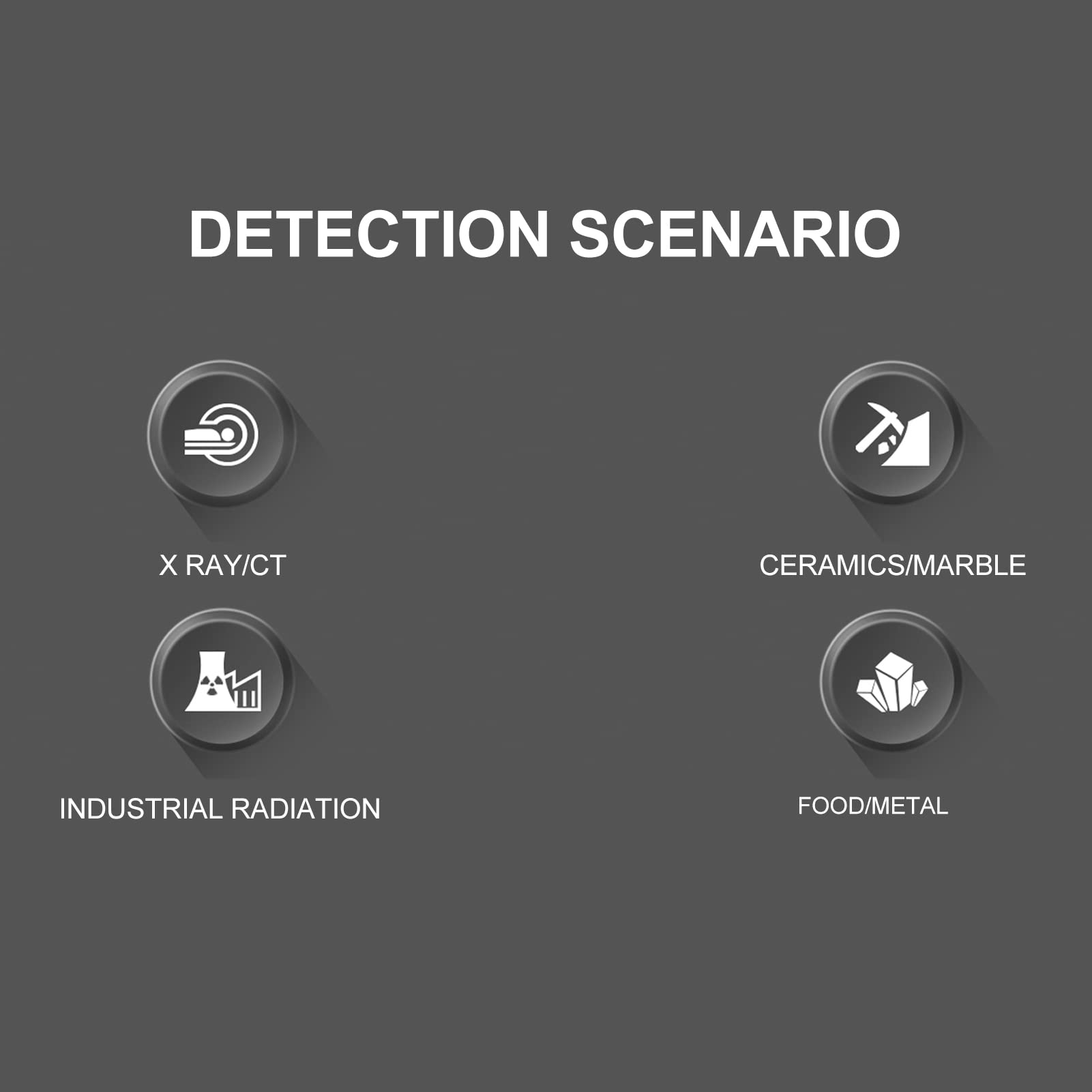 Compteur Geiger, Détecteur de radiations nucléaires Détecteur de