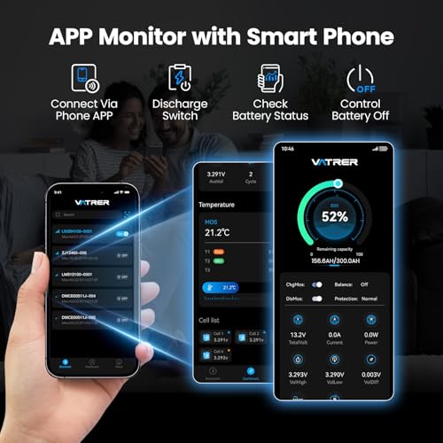 Image of 12V 300Ah Lithium LiFePO4 Battery with APP Monitoring, 200A BMS Rechargeable Starting Battery, High /Low Temperature Protection, 2560W Max Load Power for RVs, Solar, Boats, Off-Grid,Home Energy Storage