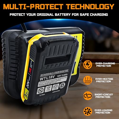 Byczone Replacement Battery Charger Dcb112 For Dewalt 20V Lithium-Ion Battery thumb #3