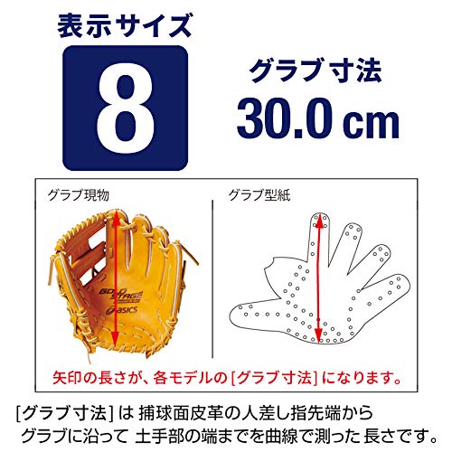 アシックス　ゴールドステージ　BGH8SP Amazon | アシックス(asics) 硬式 野球用 グローブ 投手 (右投げ