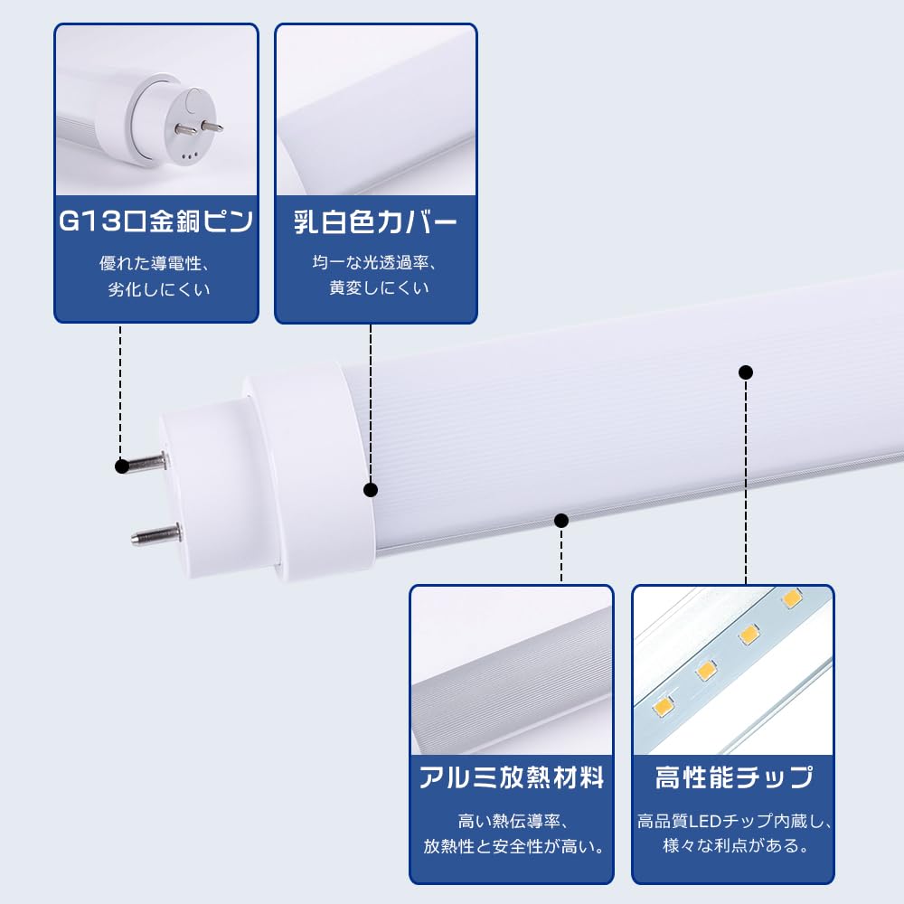 LED蛍光灯 10本セット 消費電力18W 50W相当 5500lm Amazon | 【10本セット】 LED蛍光灯 18W形 消費電力10W 2000LM 50cm