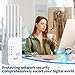 Imagen de Repetidor WiFi, Amplificador señal WiFi