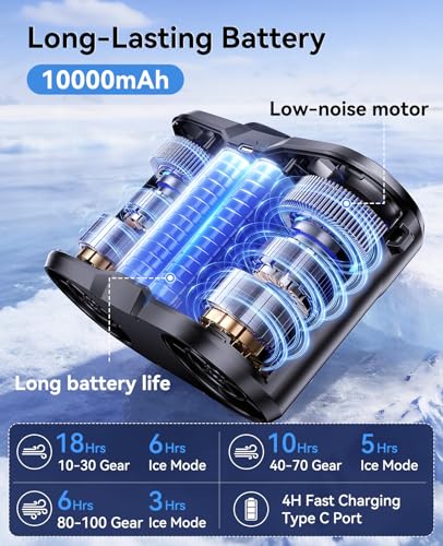 Image of KIMMOO Dual-Motor Rechargeable Waist Fan with Ice Cooling, 25000 RPM High-Speed Neck Belt Clip-on Fan with 10 Gears, LED Display & Flashlight, Hands-Free Personal Fan for Work Outdoor Travel, Black