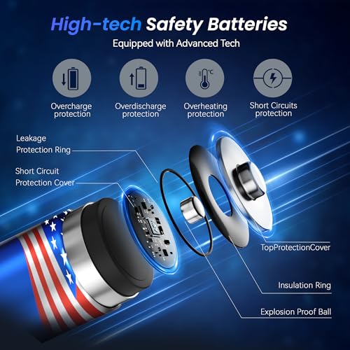 Image of 3600mWh Rechargeable AA Batteries 4 Count,Lithium Battery AA 1.5V,Double A Rechargeable Battery Long Lasting,Pilas Recargables Aa High Capacity,Li ion Two A Batteries for Blink Camera Xbox