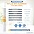 Max Water Slim Blue 5 Micron 20 inch x 2.5 inch Whole House Melt-Blown Polypropylene Sediment Water Filter Replacement Cartridge (Pack of 25)