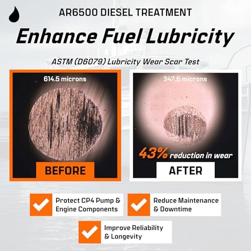 Archoil AR6500 Diesel Treatment (Two Pack) - Treats 800 Gallons - Additive for All Diesel Vehicles - 5
