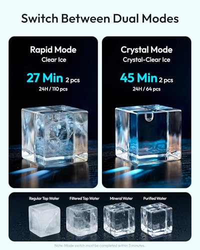 Image of EUHOMY 2'' Clear Ice Cube Maker Countertop with APP, 2 Square Ice Ready in 27 Mins for Whiskey, Slow-Melting & Self-Cleaning, 110 Pcs /Day, 24H Timer, Clear Ice Maker with Ice Tong for Home /Bar /Party