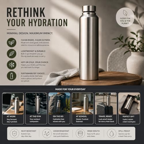 Image of Melvio Water Bottle Stainless Steel Sports /Fridge Bottle with Leak Proof Lid | Single Wall | For Home, Office, Gym, Travelling | Lightweight | BPA Free | 1000ml | Silver) (Set of 5)